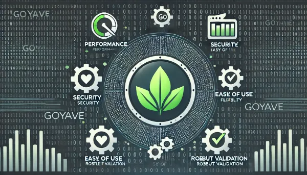 Advantages of Goyave Framework and a Simple Example